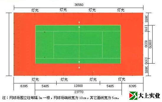 標準網(wǎng)球場尺寸示意圖